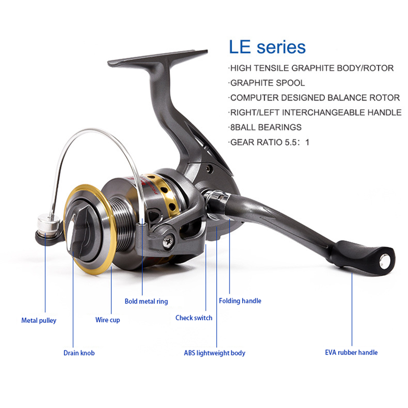 ชุดคันเบ็ดตกปลา AD45 พร้อมรอกต - Fishing Rod Travel บทวิจารณ์และราคา