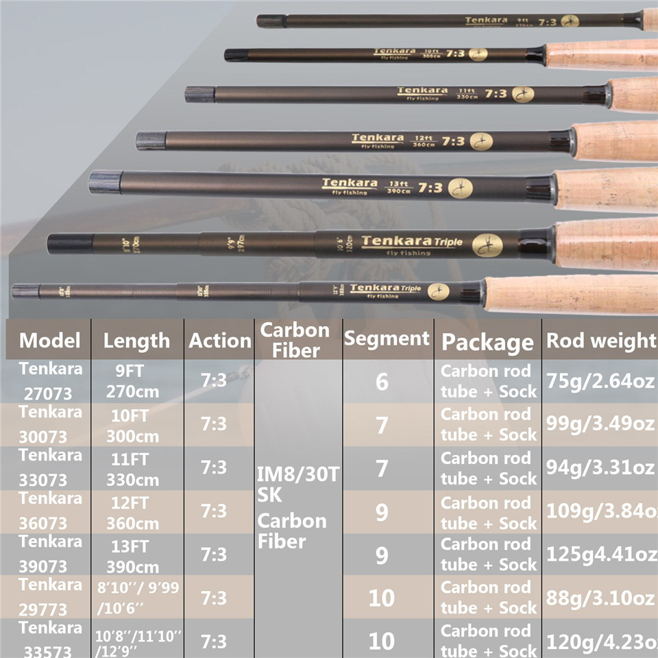 Maximumcatch 9-13FT V-Tenkara  - Fishing Rod Ice บทวิจารณ์และราคา