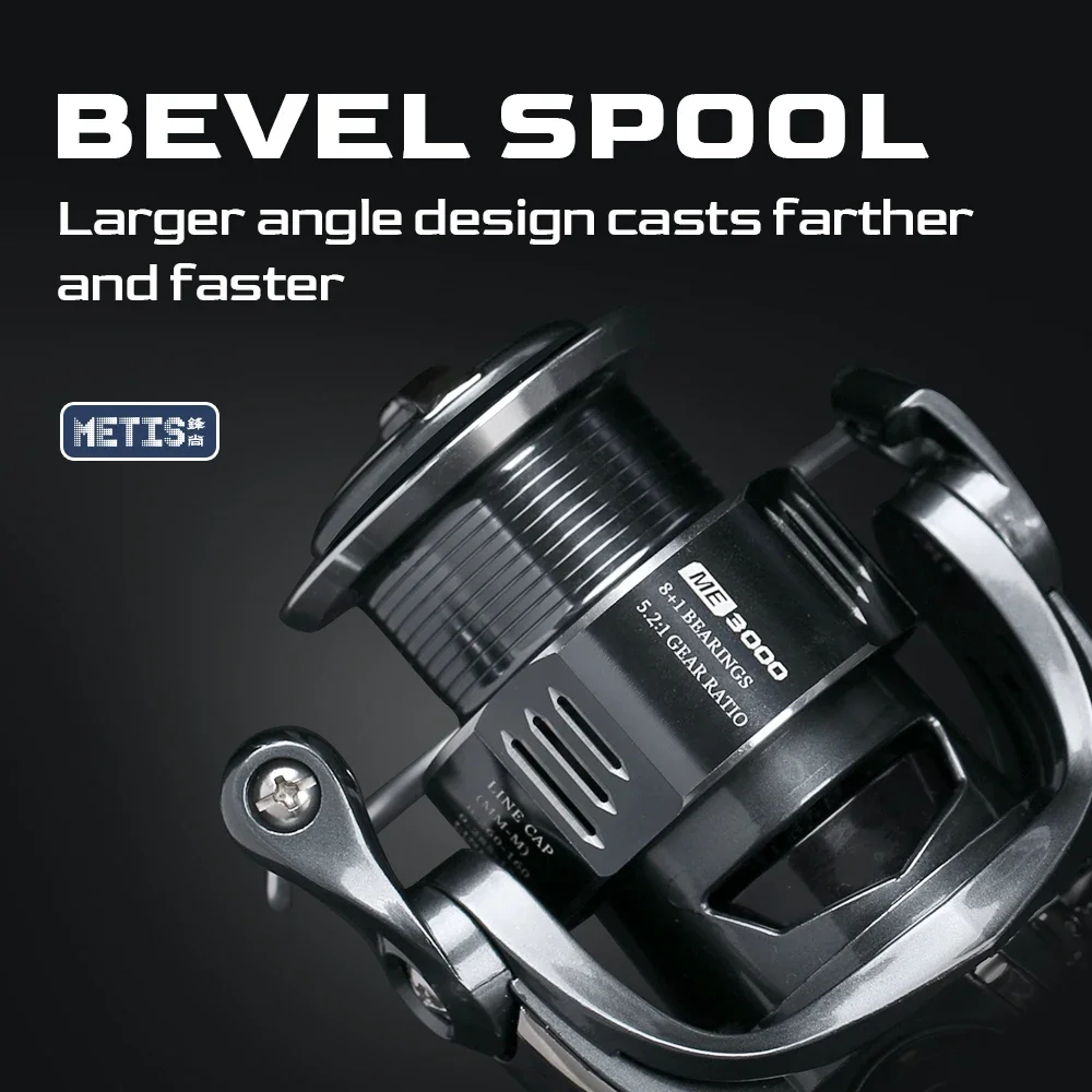 รอกสปินนิ่งอเนกประสงค์ TSURINO - Kastking Reel Zephyr บทวิจารณ์และราคา